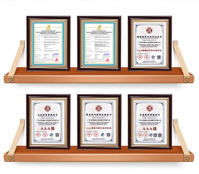 GuangDong Heng AnShun Electrical Power Equipment Service Co., Ltd. 품질 관리